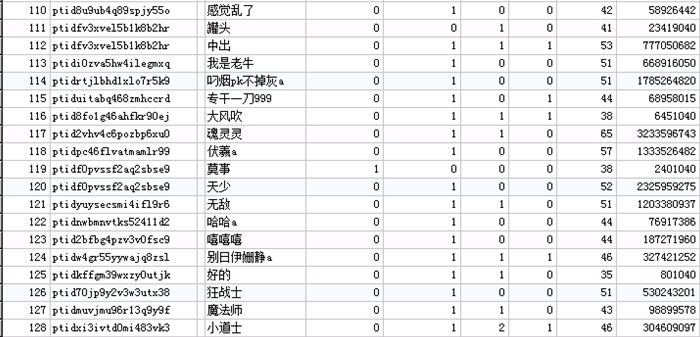 1.80烈战元素小极品战神终极Gm运营版