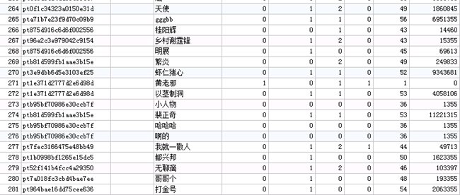 1.80傲视龙城盛世合击装备+5微变版