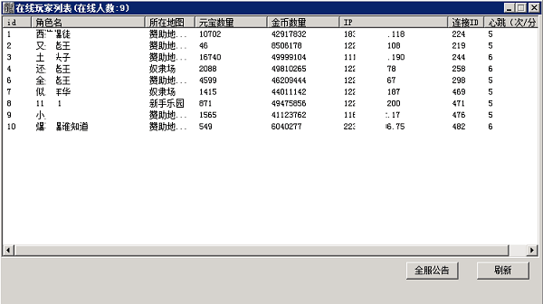 独-1.76江山复古王者终极金币第3版[开过的]